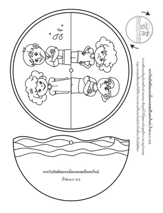 หน้ากิจกรรม: การรับบัพติศมาเหมือนการกลายเป็นคนใหม่ 