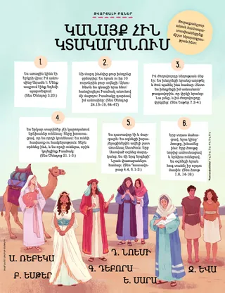illustration of different women from the Bible