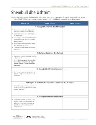 fletushkë, Shembull dhe Ushtrim