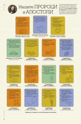 Our Prophets and Apostles