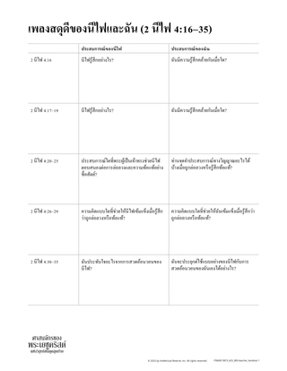 Nephi’s Psalm and me handout