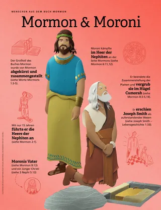 Mormon and Moroni