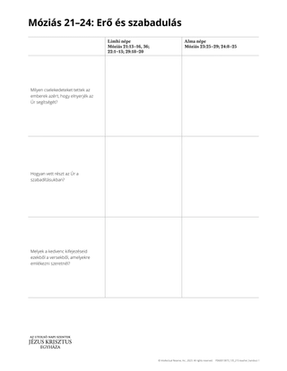 handout Mosiah 21-24: strength and deliverance