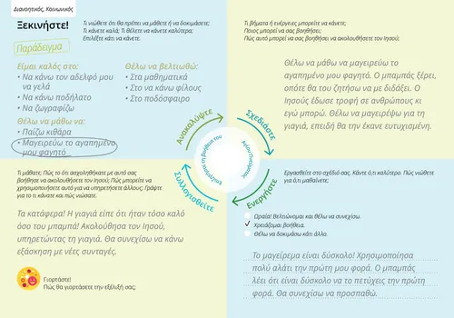 παράδειγμα συμπληρωμένου εντύπου
