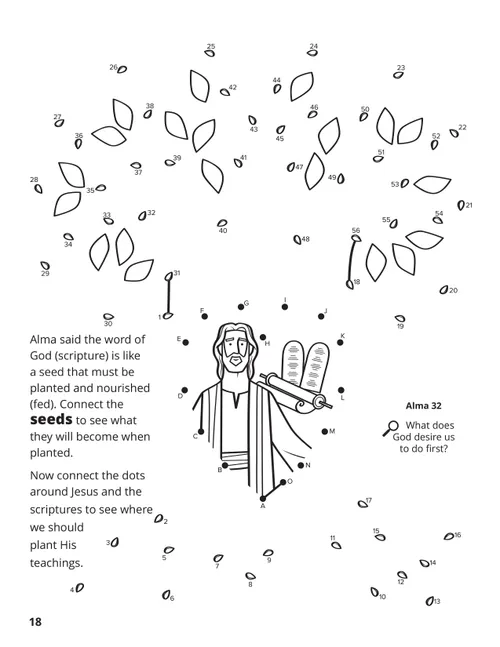 A line drawing of Jesus Christ with a connect the dots activity revealing where we should plant His teachings.