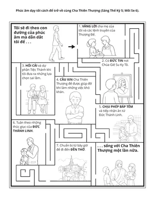 trang sinh hoạt: phúc âm dạy tôi cách để trở về cùng Cha Thiên Thượng