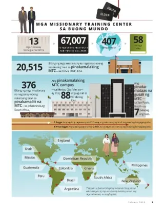 Missionary Training Centers around the World