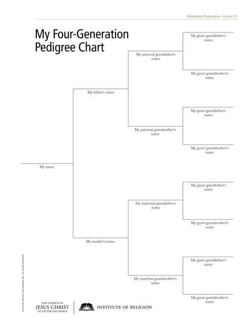 pedigree chart handout