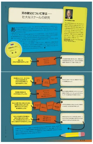 天の御父について学ぶ