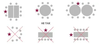 расположение столов и стульев