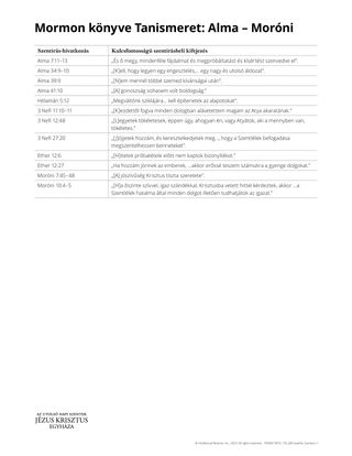 handout doctrinal mastery alma-moroni
