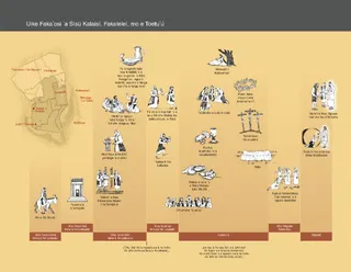 timeline, Jesus Christ’s Last Week, Atonement, and Resurrection