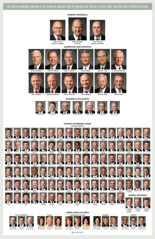 General Authority and General Officer chart