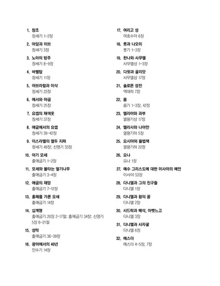 Table of Contents coloring page