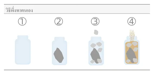 ขวดโหลแบบพึ่งพาตนเอง