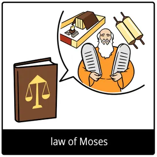 law of Moses gospel symbol