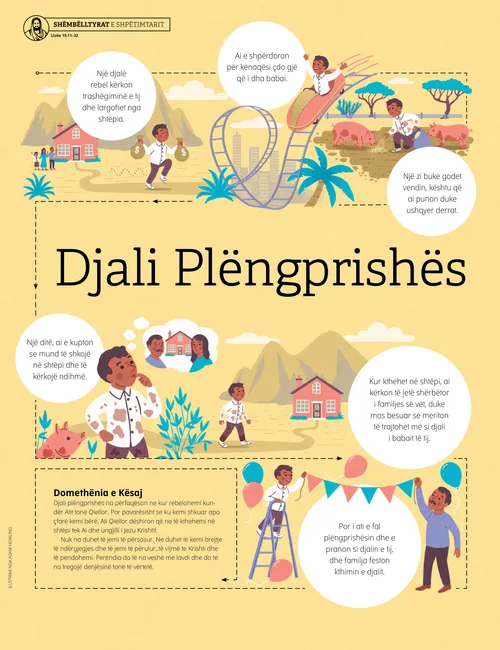 afishe e Djalit Plëngprishës