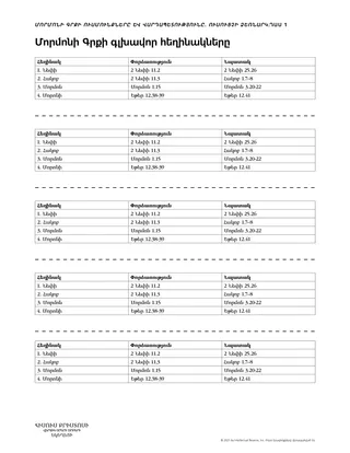 օժանդակ նյութ ուսուցչի համար