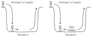 drawing, pit with stick figures