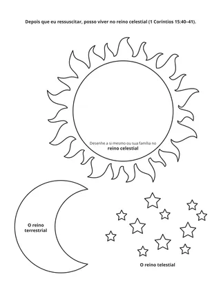 página de atividades: reinos celestial, terrestrial e telestial