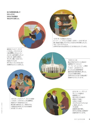 we believe in following the prophet