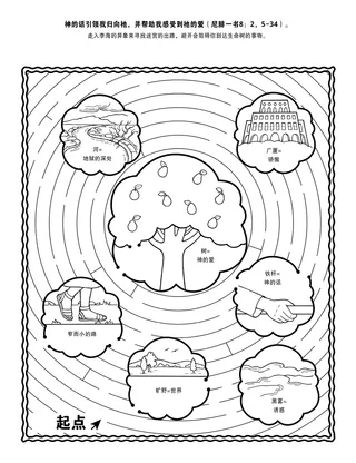 活动页：李海的梦