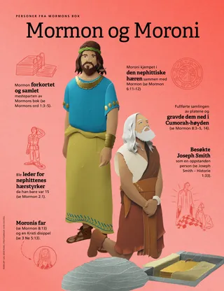 Mormon and Moroni