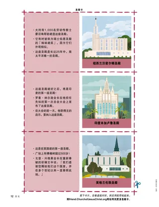 PDF页面：附有圣殿图片和圣殿基本资料的卡片