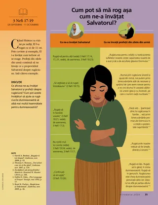 How can I pray as the Savior taught