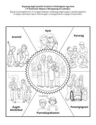 panid ti aktibidad: napateg dagiti pamilia iti plano ti Nailangitan nga Ama