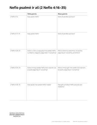 Nephi’s Psalm and me handout