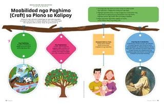 Istorya nga naa sa PDF