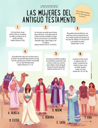 illustration of different women from the Bible