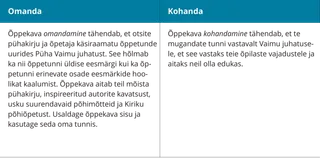 Omandamine <i>vs</i>. kohandamine – selgitus
