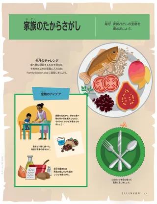 plate of food with fish and fruit