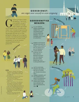 Religion: A Blessing to Our Lives and Communities