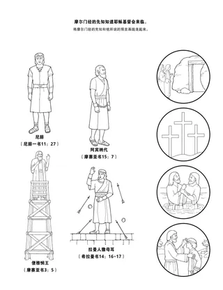 活动页：摩尔门经的先知知道耶稣基督会来临
