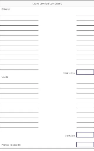 Modulo vuoto: Conto economico