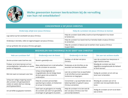 Pagina 2 van het doel van het S&I