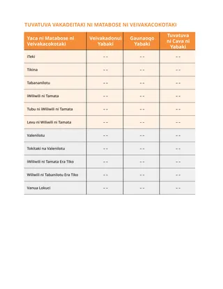 Vua ni iTuvatuva Liu