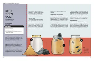 Making Good Use of Your Time