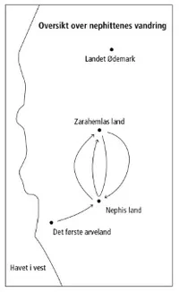 Map Nephite Migration