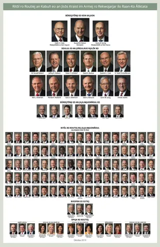 General Authority chart