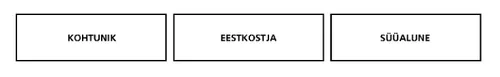 kohtunik, eestkostja, kohtualune