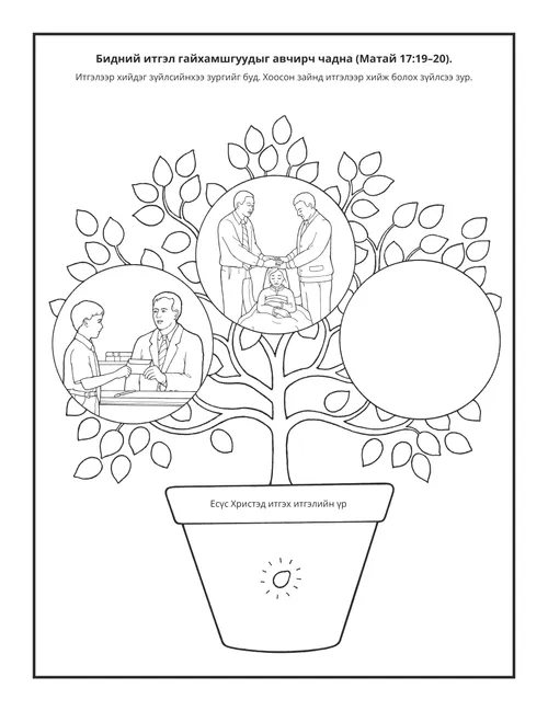 үйл ажиллагааны хуудас: бидний итгэл гайхамшгуудыг үйлдэж чадна