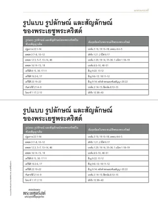 เอกสารแจก สัญลักษณ์ของพระคริสต์