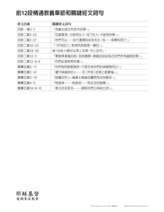 first 12 doctrinal mastery chart