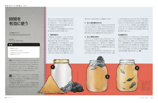 時間を有効に使う