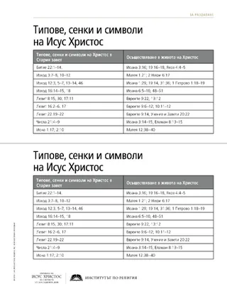 копие, символи на Христос