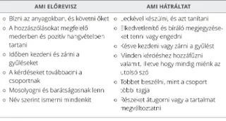 táblázat, ami előrevisz és ami hátráltat